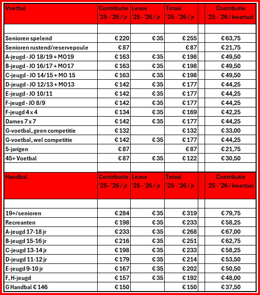 contributie 2025-2026